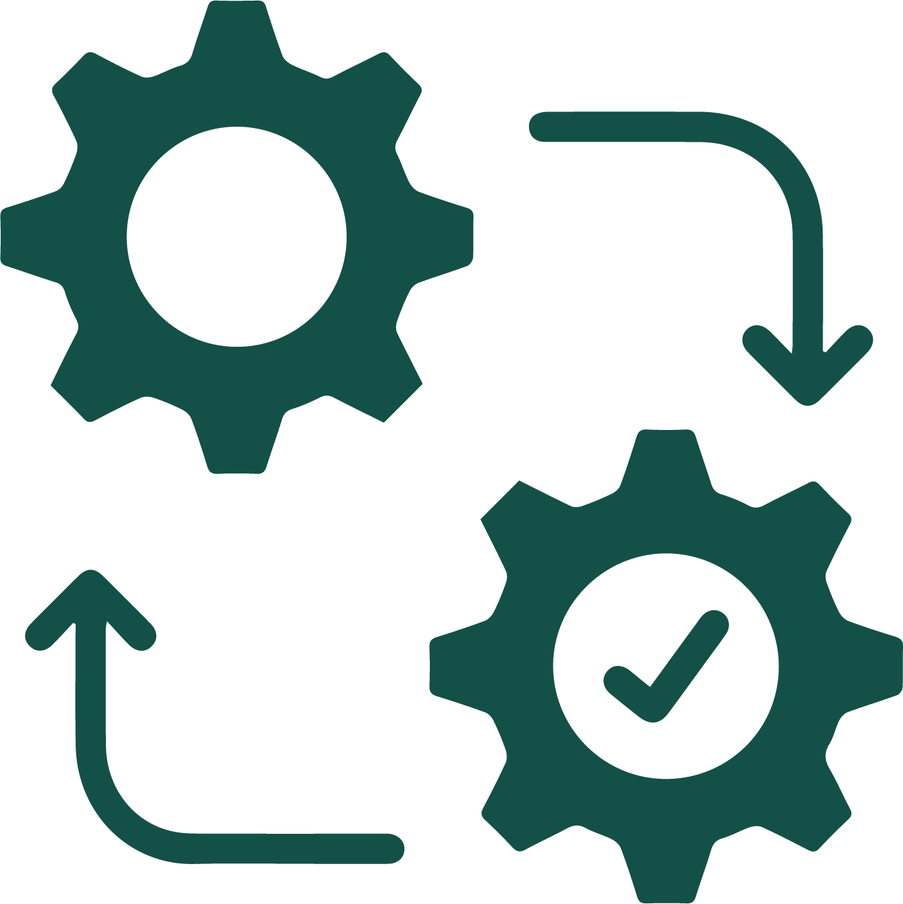 Business Transformation Management <br>
(Operational - Technology - Support Functions)