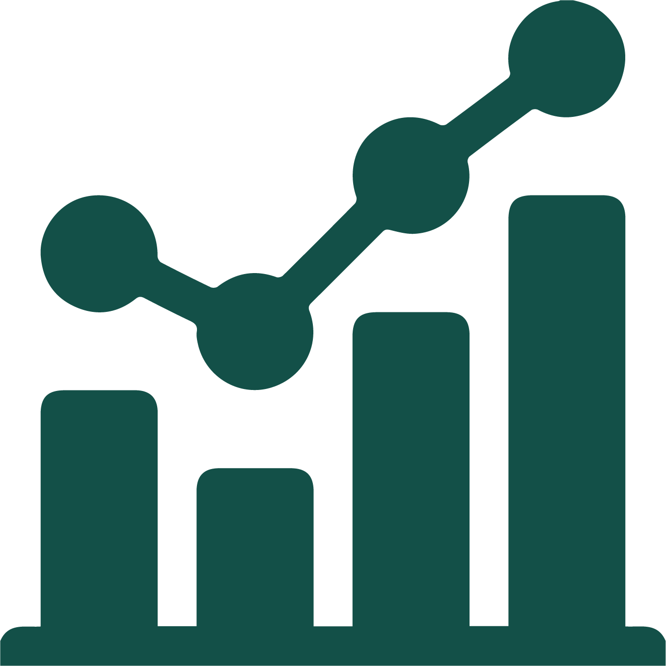 Manufacturing Capacity Plans & Learning Curves