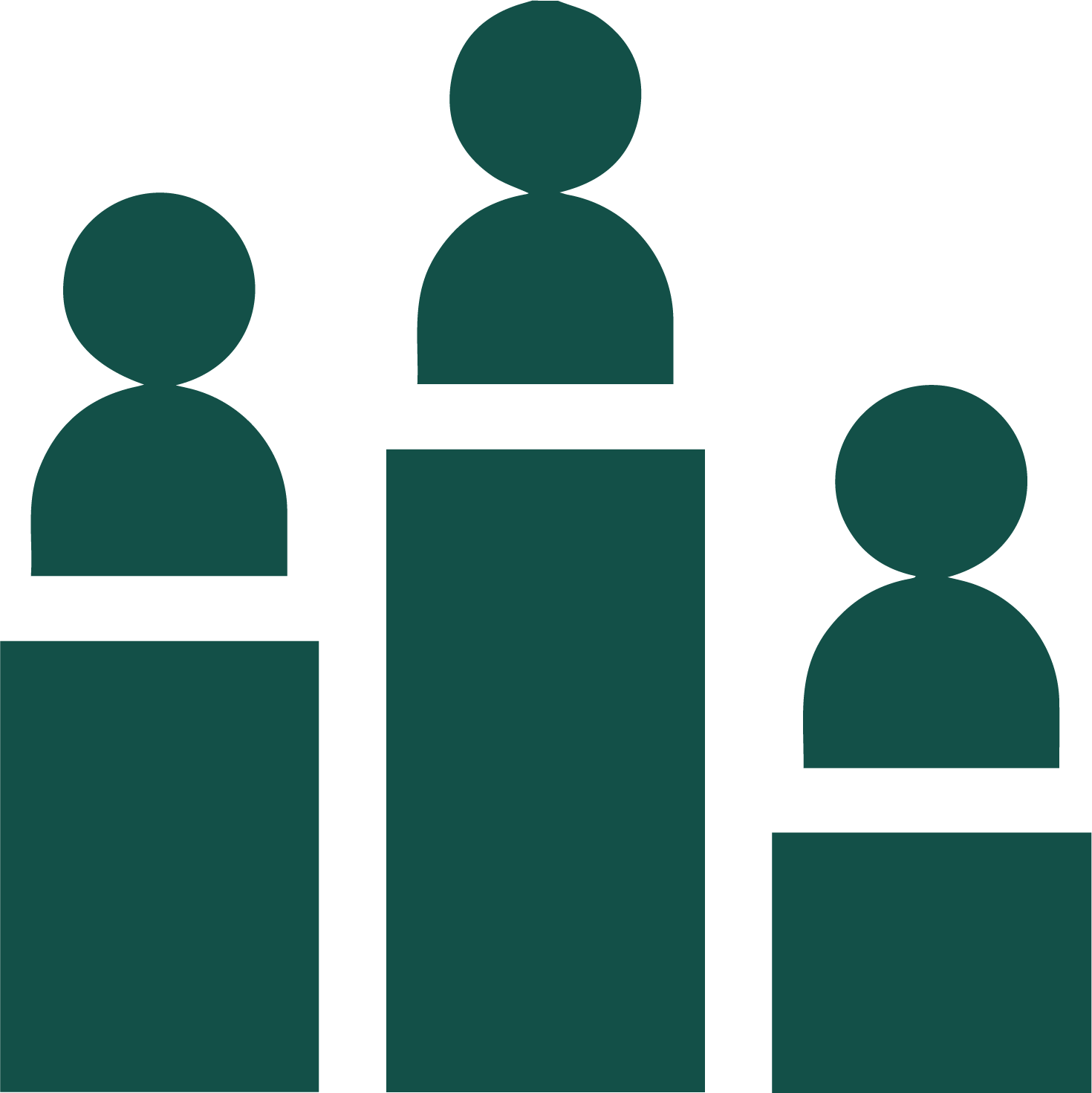 Competency <br>Development Framework