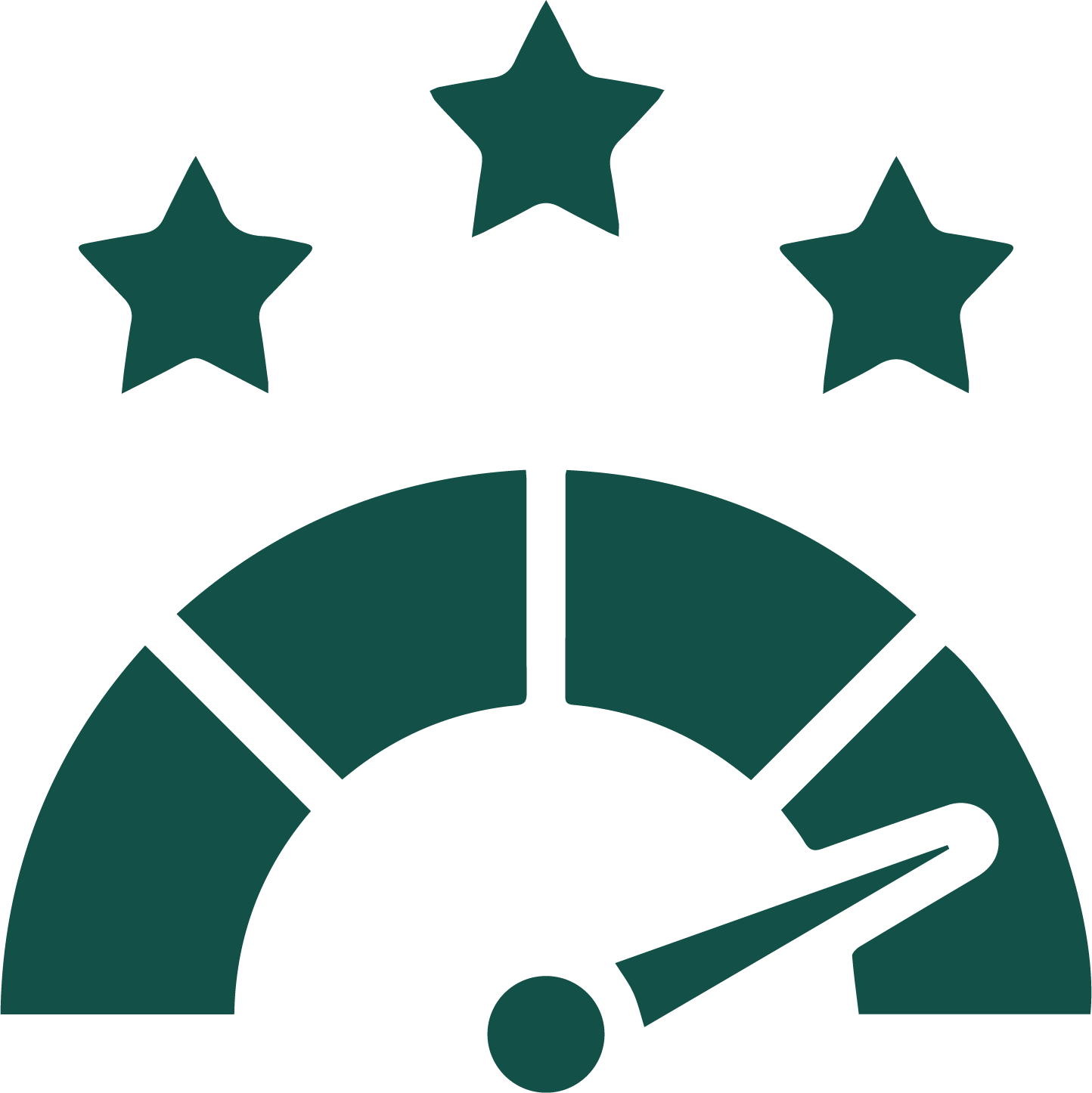 Lean Maturity <br>Assessment