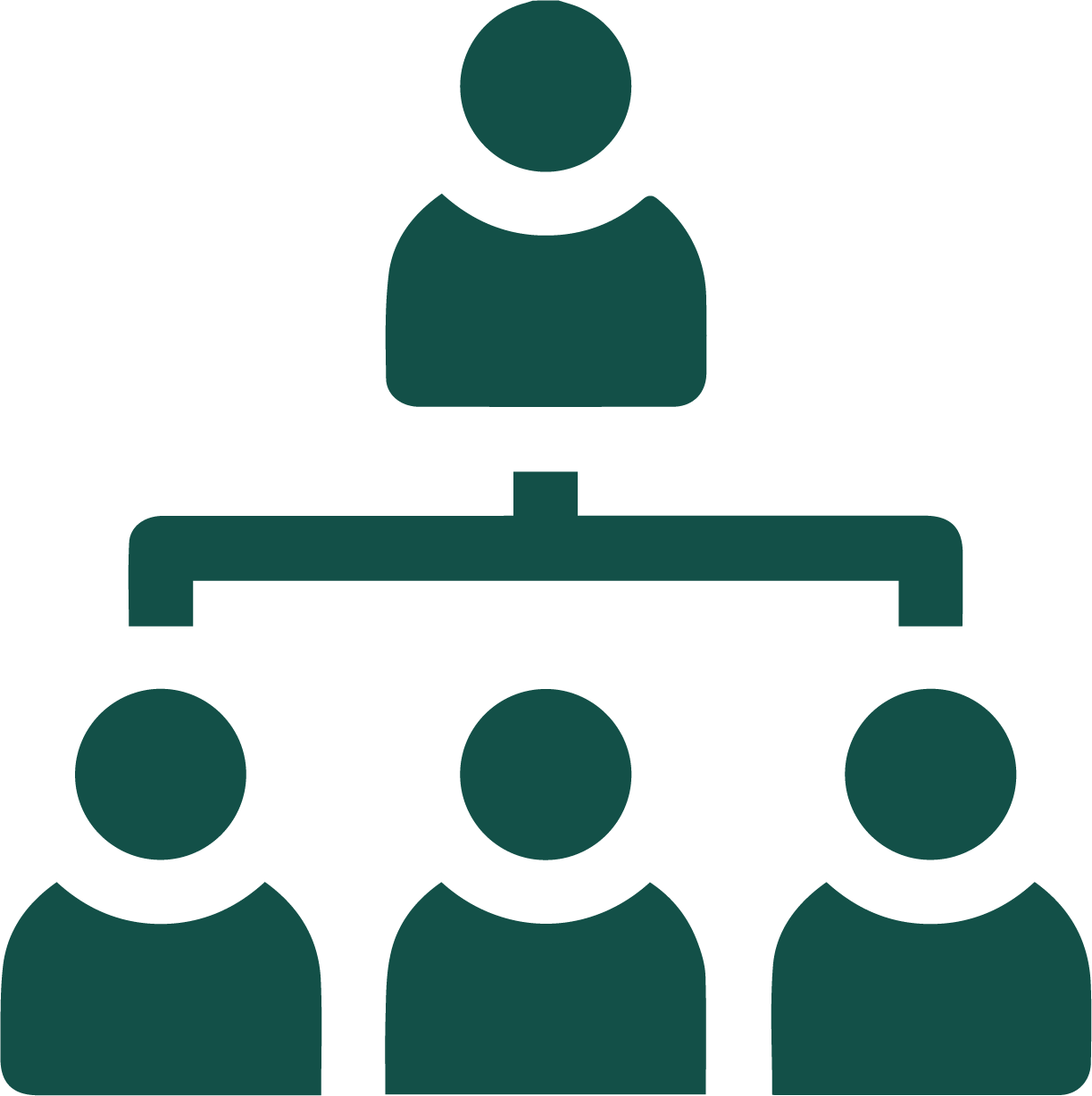 Organizational <br>Structure Review