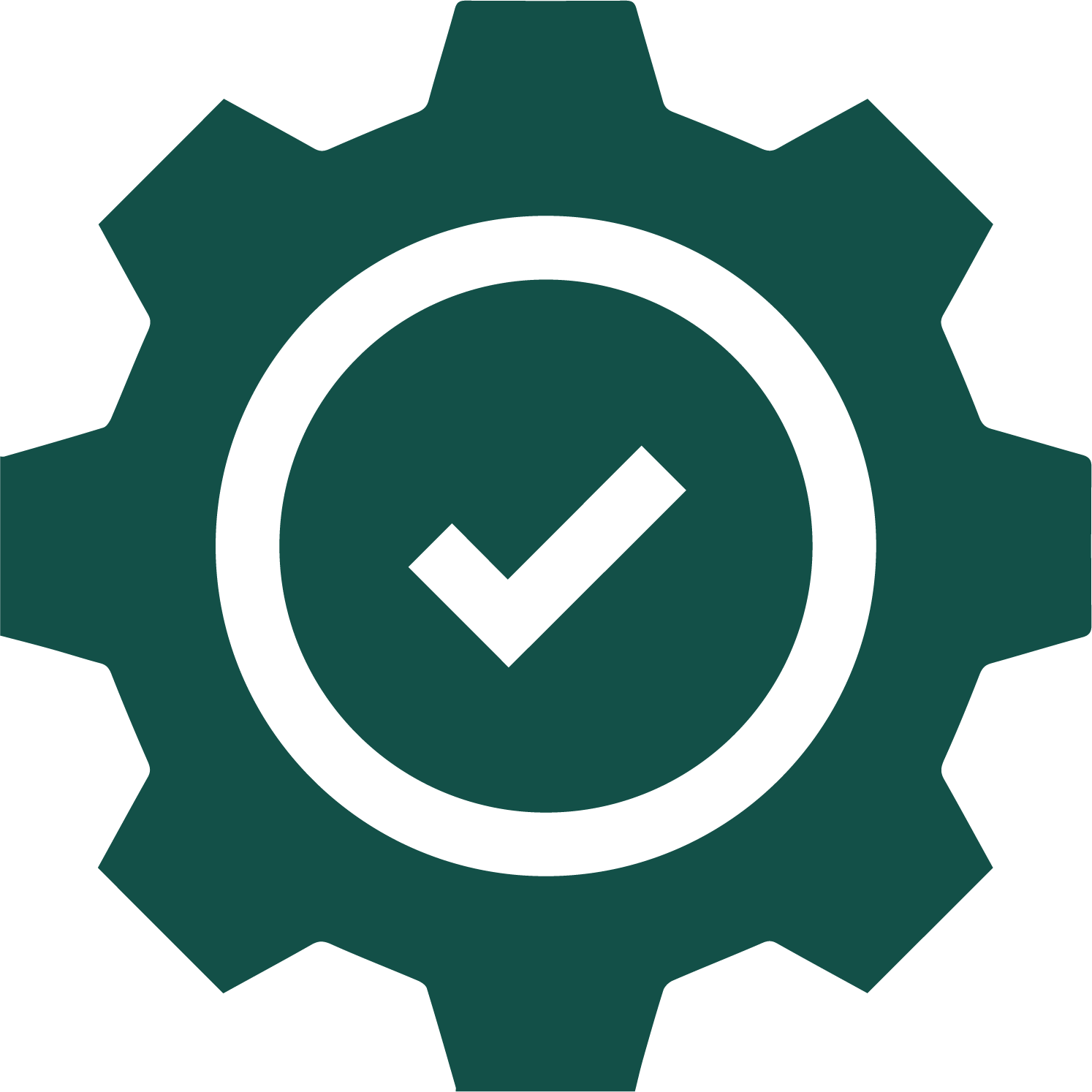 Total Quality <br>Management (TQM)